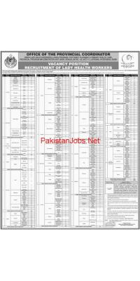 1980 Vacancies In Primary And Secondary Healthcare Department - advertisement image