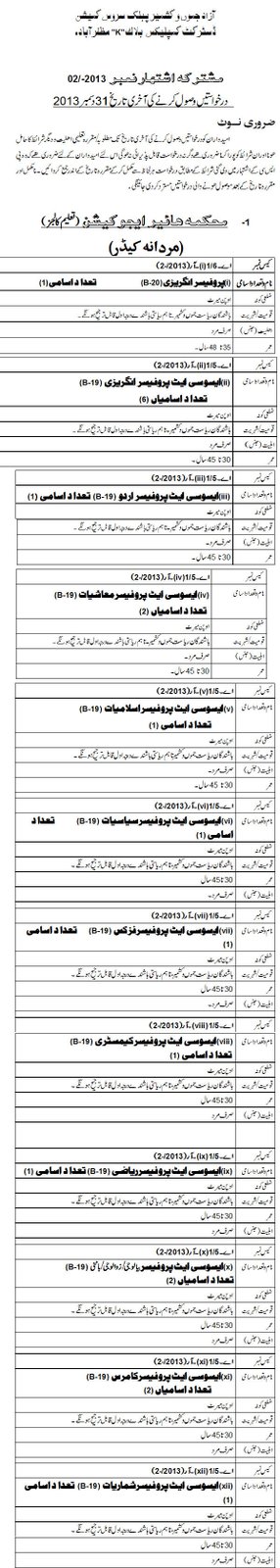 Vacancy Advertisement no. 2-/2013 ::: Urdu news - newspaper advertisement