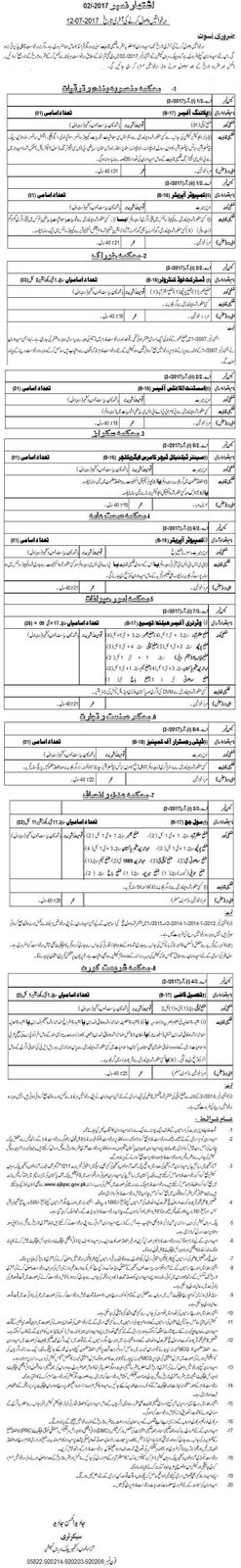 Vacancy Advertisement no. 2-/2017 ::: Urdu news - newspaper advertisement