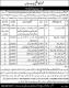 Jobs in Wildlife Protection Department
