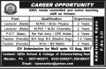 Jobs in Iqra School & College of Science KPK