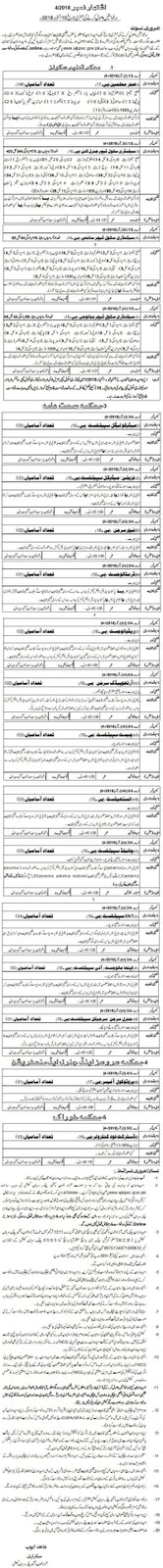 Vacancy Advertisement no. 4-/2018 ::: Urdu news - newspaper advertisement