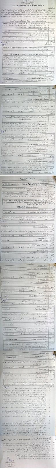 Vacancy Advertisement no. 3-/2019 ::: Urdu news - newspaper advertisement