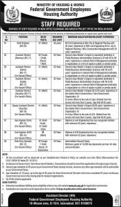 Federal Govt Employees Housing Authority Jobs January 2020 By NTS