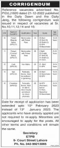 Evacuee Trust Property Board ETPB Jobs 2023