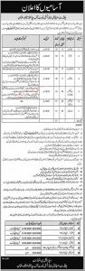 Jobs At Children's Hospital & The Institute Of Child Health 2023
