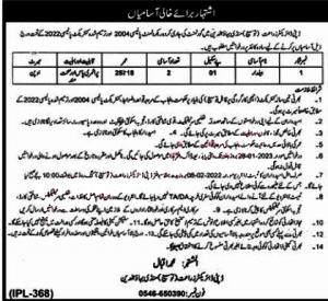 Latest Agriculture Department Jobs In January 2023