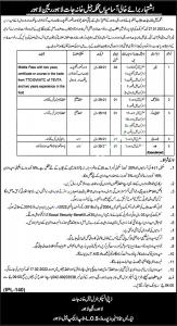Latest Jobs In Prisons Department Punjab Jobs 2023