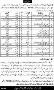 Latest Jobs In The Department Of Special Education 2023