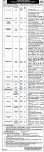 Punjab Human Organ Transplant Authority - PHOTA Jobs 2023